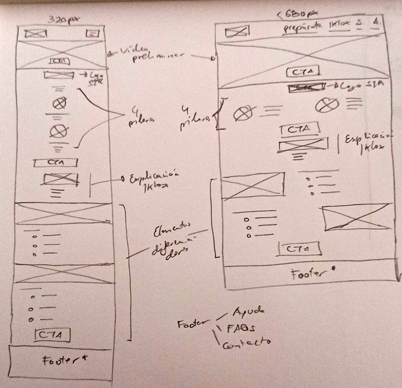 landing page sketch