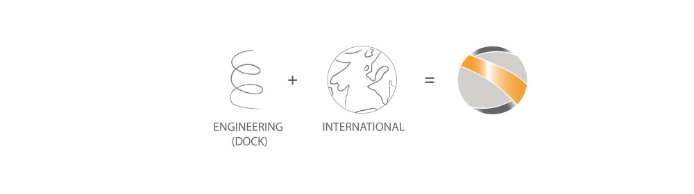 logotype process