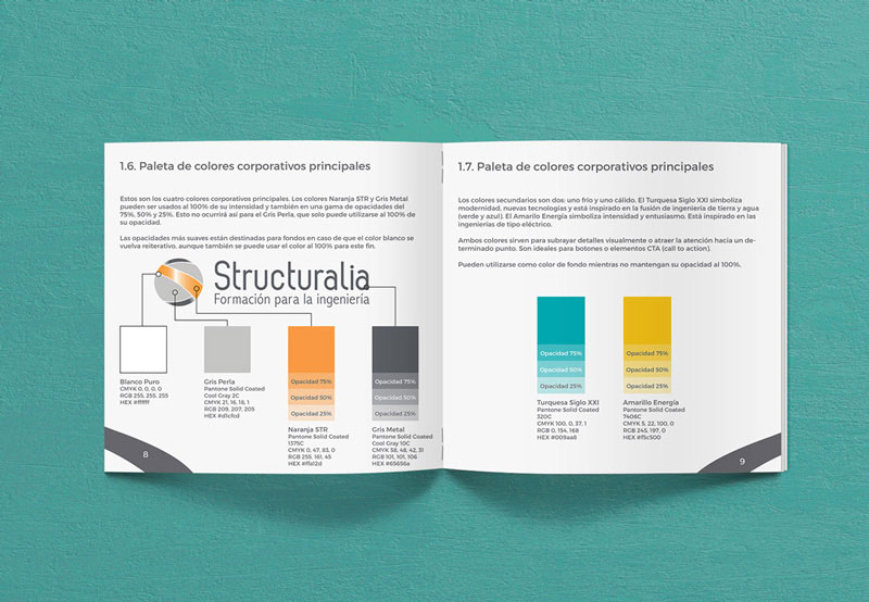 brandbook 2